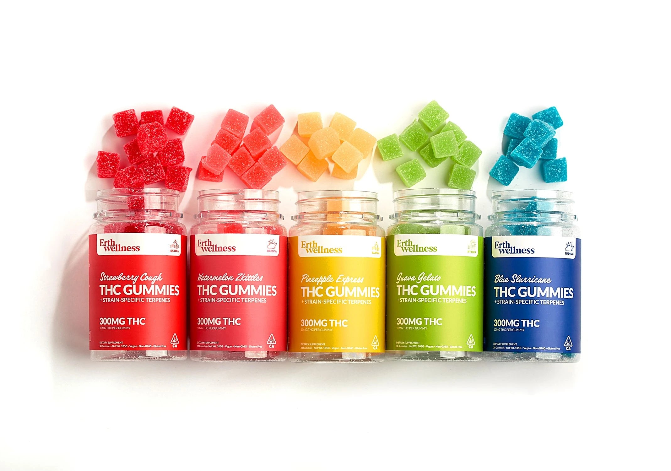 Ultimate Gummies Collection: Wellness & Exploration