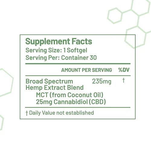 CBD Softgels - 25mg per Softgel | THC-Free | Niche Bioceuticals