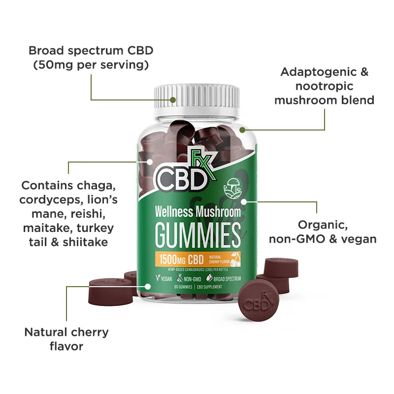 CBDfx Mushroom Wellness Plus CBD Gummies - 1500mg